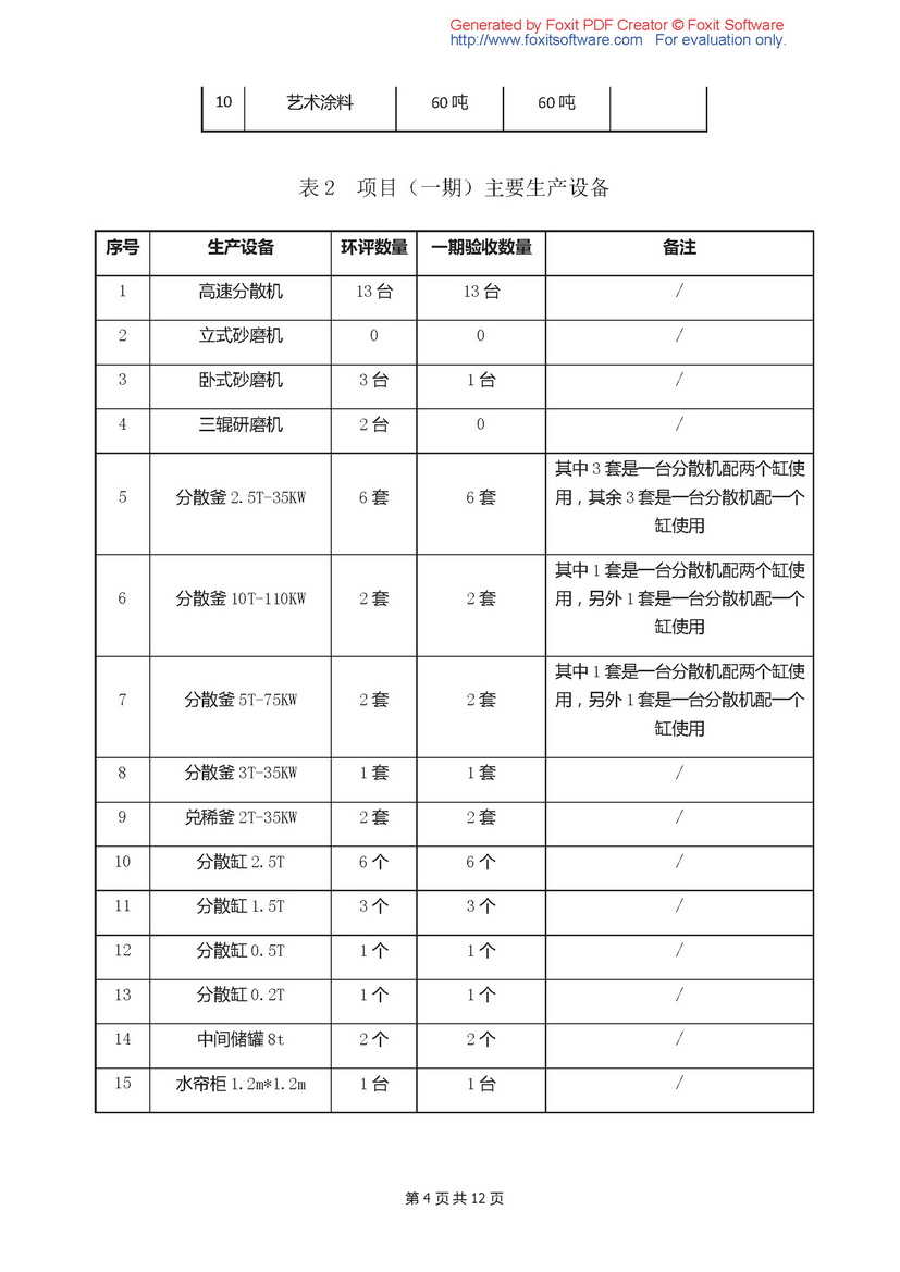 驗(yàn)收?qǐng)?bào)告_頁面_04.jpg
