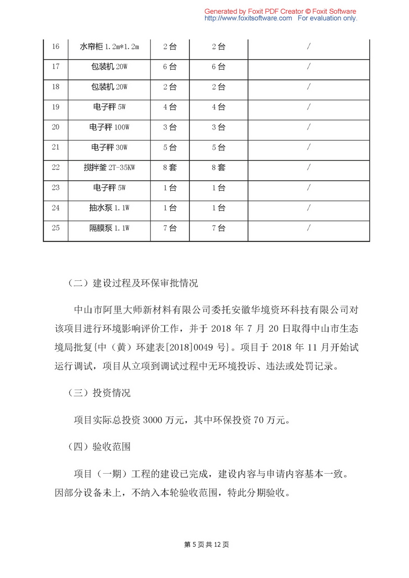 驗(yàn)收?qǐng)?bào)告_頁面_05.jpg